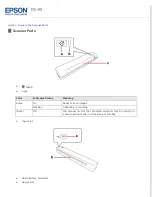 Preview for 13 page of Epson DS-30 WorkForce DS-30 User Manual