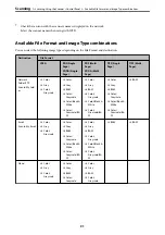 Preview for 91 page of Epson DS-790WN User Manual