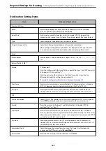 Preview for 137 page of Epson DS-790WN User Manual