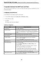 Preview for 142 page of Epson DS-790WN User Manual