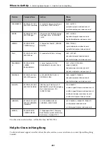 Preview for 251 page of Epson DS-790WN User Manual