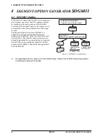 Preview for 24 page of Epson E0C6011 Development Manual