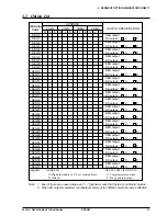 Preview for 25 page of Epson E0C6011 Development Manual