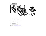 Preview for 33 page of Epson EcoTank L15150 User Manual