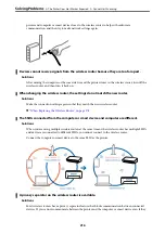 Preview for 216 page of Epson EcoTank Pro ET-16680 Series User Manual