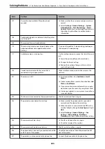 Preview for 235 page of Epson EcoTank Pro ET-16680 Series User Manual