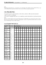 Preview for 359 page of Epson EcoTank Pro ET-16680 Series User Manual