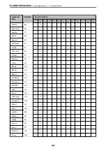 Preview for 360 page of Epson EcoTank Pro ET-16680 Series User Manual