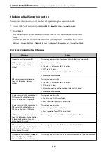 Preview for 379 page of Epson EcoTank Pro ET-16680 Series User Manual