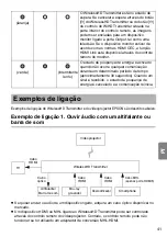 Preview for 41 page of Epson EH-TW6600W User Manual