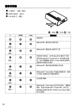 Preview for 52 page of Epson EH-TW6600W User Manual