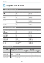 Preview for 97 page of Epson EH-TW7400 User Manual