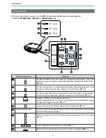 Preview for 8 page of Epson EH-TW8400 User Manual