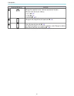 Preview for 9 page of Epson EH-TW8400 User Manual