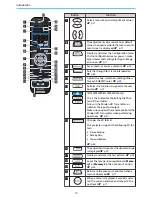 Preview for 11 page of Epson EH-TW8400 User Manual