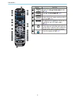 Preview for 12 page of Epson EH-TW8400 User Manual