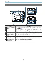 Preview for 14 page of Epson EH-TW8400 User Manual