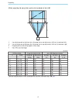 Preview for 18 page of Epson EH-TW8400 User Manual