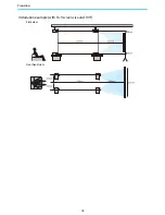 Preview for 19 page of Epson EH-TW8400 User Manual