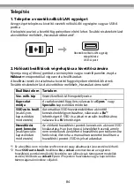 Preview for 84 page of Epson ELPAP10 User Manual