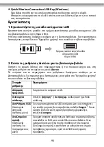 Preview for 96 page of Epson ELPAP10 User Manual