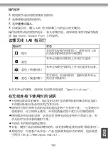 Preview for 133 page of Epson ELPAP10 User Manual