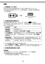 Preview for 138 page of Epson ELPAP10 User Manual