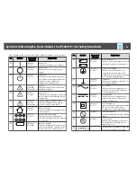 Preview for 30 page of Epson ELPDC07 User Manual