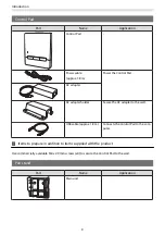 Preview for 10 page of Epson ELPHD02 Installation Manual