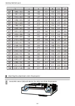 Preview for 44 page of Epson ELPHD02 Installation Manual