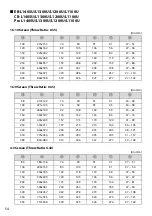 Preview for 54 page of Epson ELPLX01 User Manual