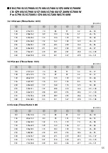 Preview for 55 page of Epson ELPLX01 User Manual