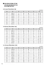 Preview for 56 page of Epson ELPLX01 User Manual