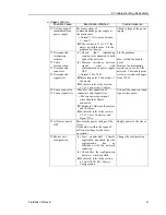 Preview for 107 page of Epson EM07ZS1647F User Manual