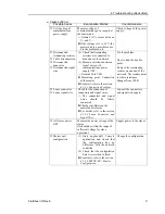 Preview for 109 page of Epson EM07ZS1647F User Manual