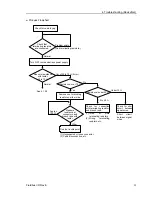 Preview for 111 page of Epson EM07ZS1647F User Manual