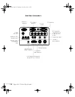 Preview for 108 page of Epson EMP-7700 - XGA LCD Projector User Manual