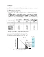 Preview for 7 page of Epson EMP 800 Installation Manual