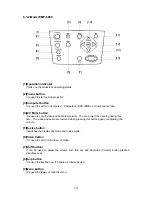 Preview for 74 page of Epson EMP 800 Installation Manual