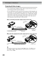 Preview for 32 page of Epson EMP-811 User Manual