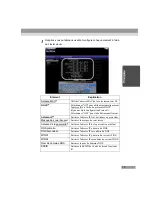 Preview for 74 page of Epson EMP-8300 Setup Manual