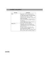 Preview for 75 page of Epson EMP-8300 Setup Manual