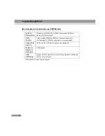 Preview for 77 page of Epson EMP-8300 Setup Manual