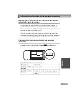 Preview for 160 page of Epson EMP-8300 Setup Manual