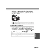 Preview for 164 page of Epson EMP-8300 Setup Manual