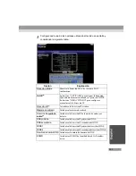 Preview for 224 page of Epson EMP-8300 Setup Manual