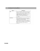 Preview for 225 page of Epson EMP-8300 Setup Manual