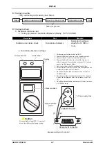 Preview for 7 page of Epson EMP-S4 Service Manual