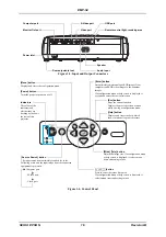 Preview for 17 page of Epson EMP-S4 Service Manual