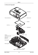 Preview for 18 page of Epson EMP-S4 Service Manual